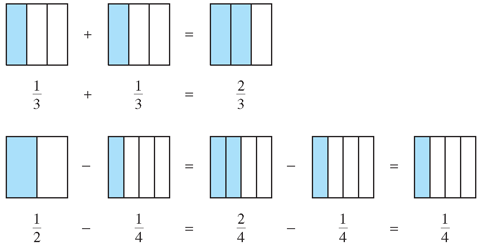 Page 32 | College Prep Algebra